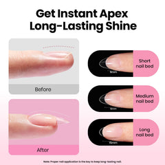 Beetles Tipex Lite Apex Kit: colle gel UV pour un durcissement fiable et précis