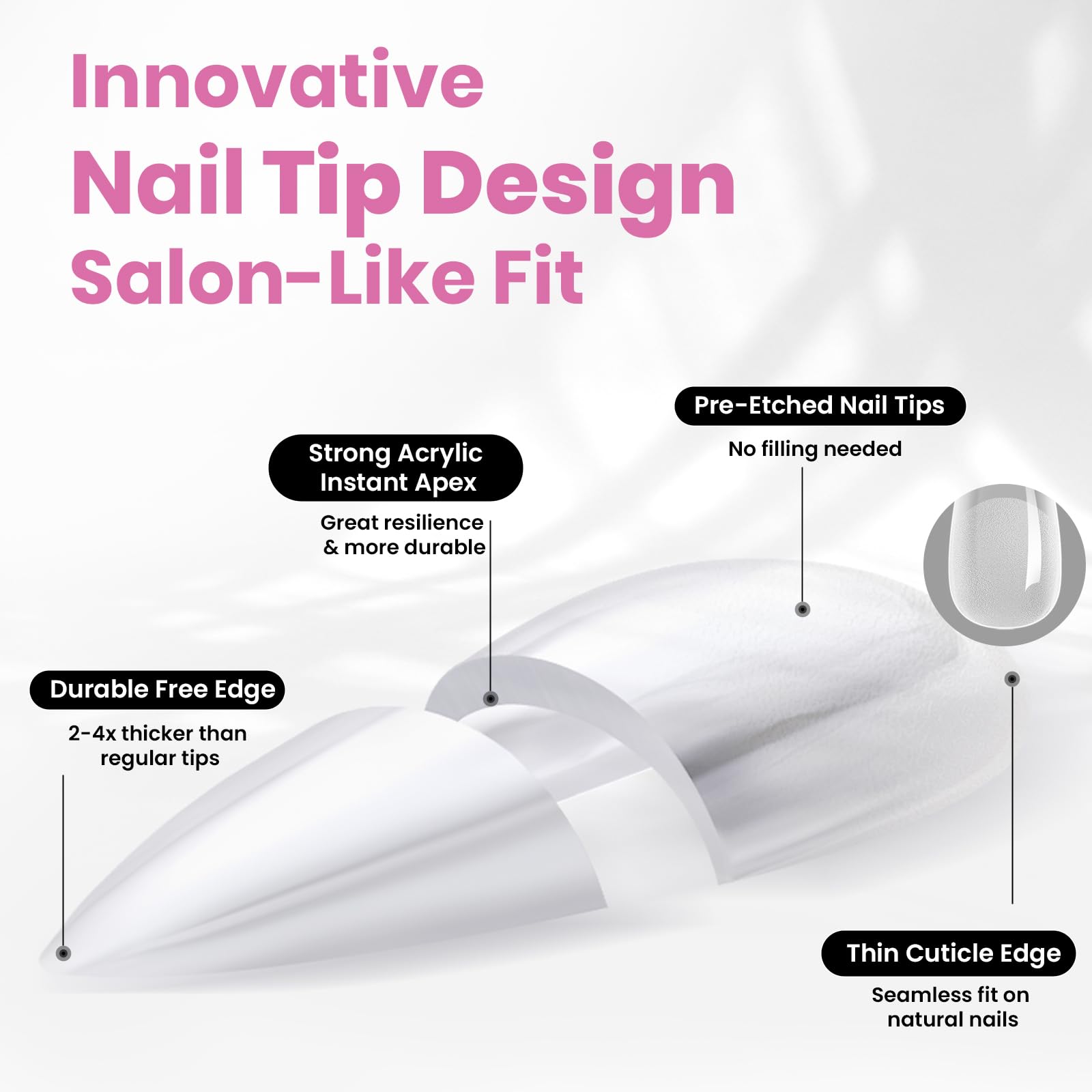 Beetles Tipex Lite Apex tips with built-in lite apex for instant strength