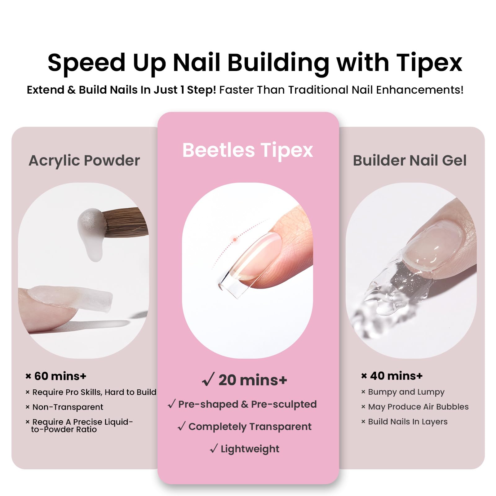 Beetles Tipex Lite Apex – pose rapide d’ongles professionnels