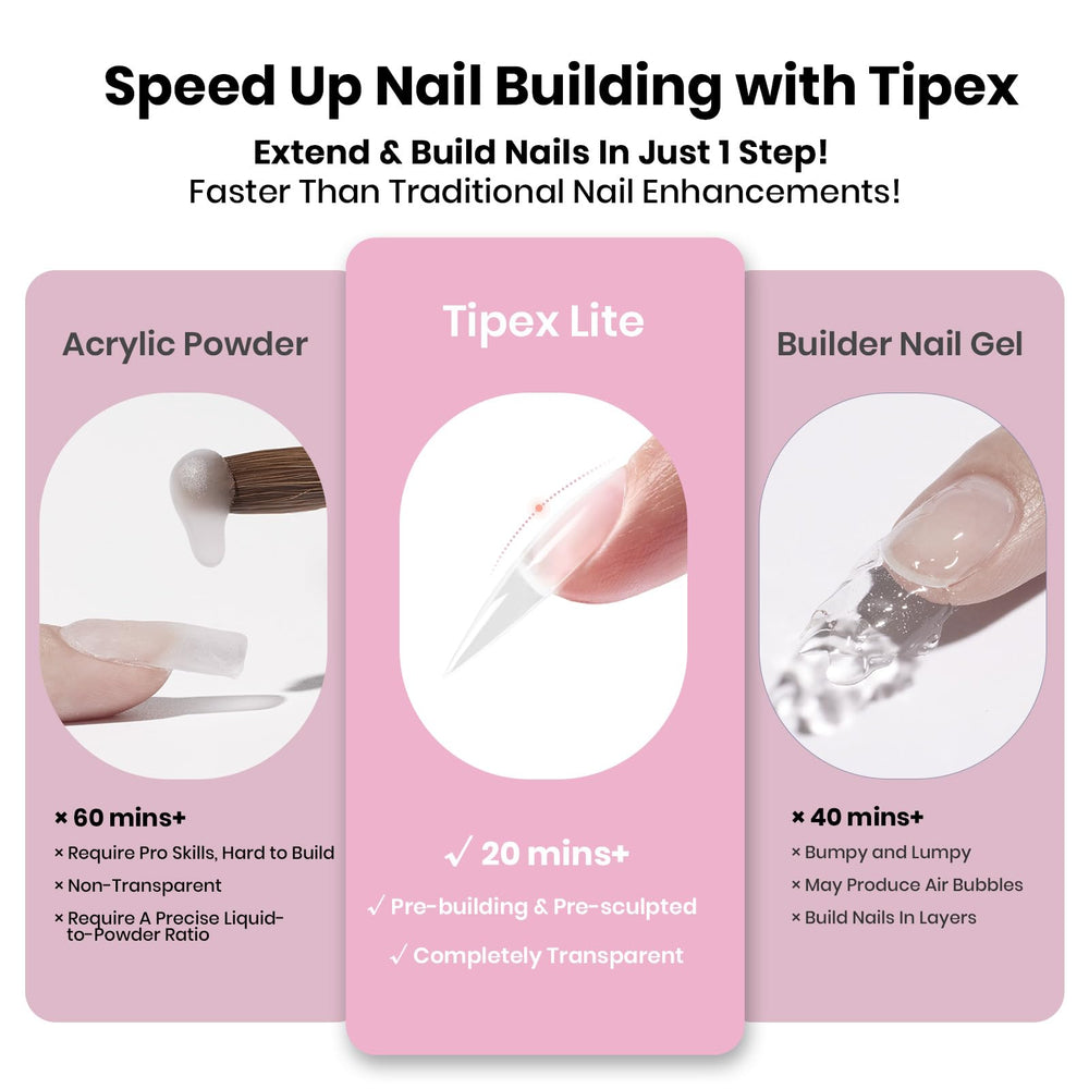 Beetles Tipex Lite Apex pour ongles plats : adaptée au profil plat.