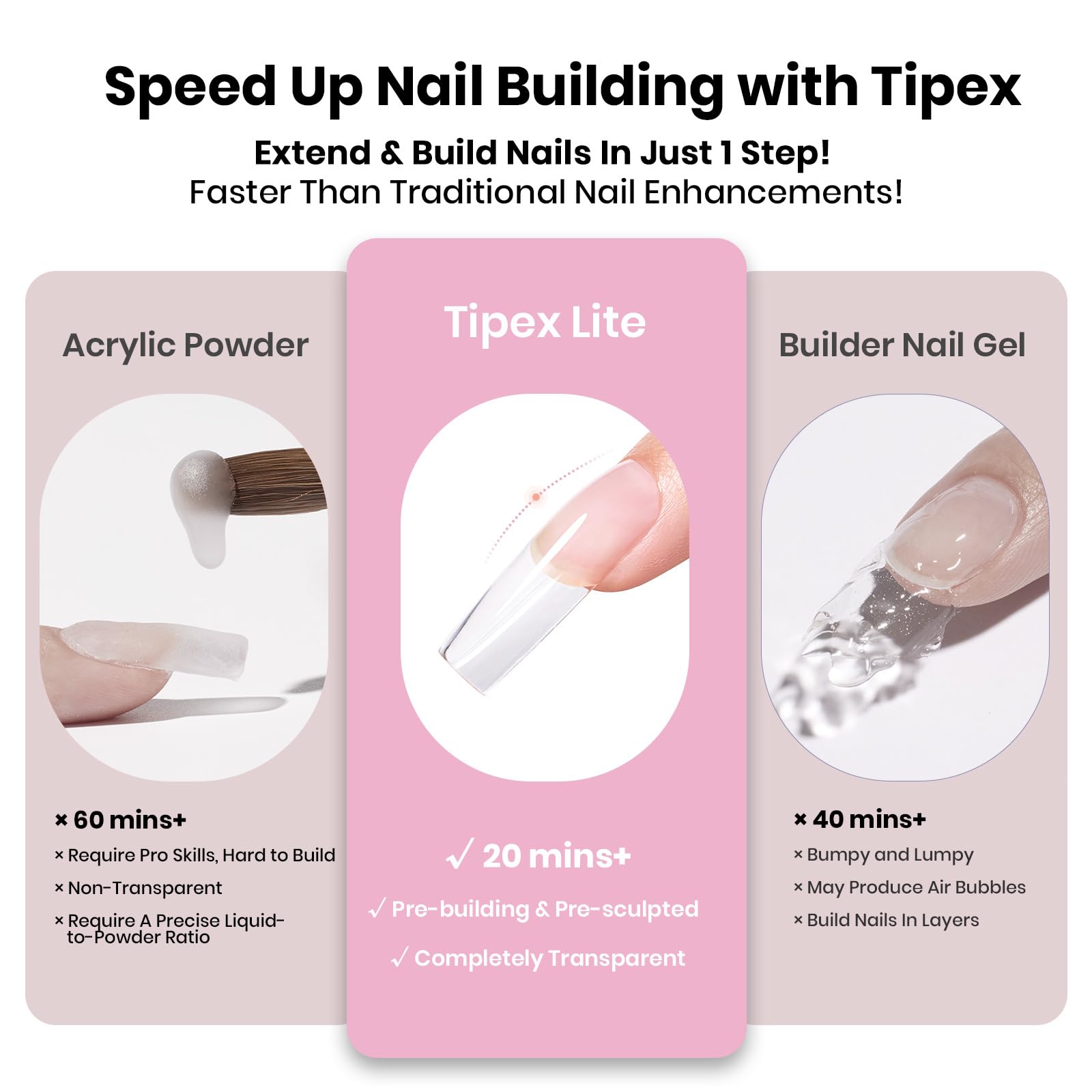 Beetles Tipex Lite Kit – coupe-ongles intégré pour des finitions nettes.