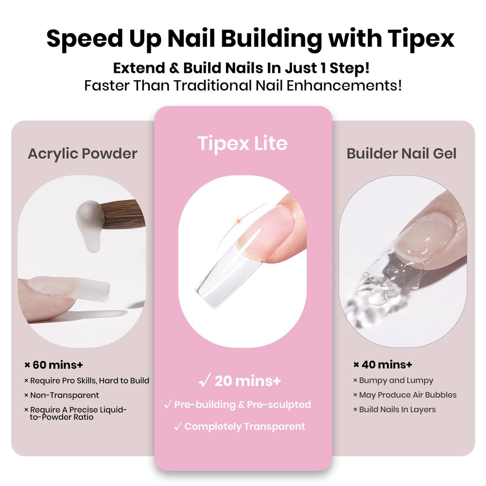 Beetles Tipex Lite Kit – coupe-ongles intégré pour des finitions nettes.