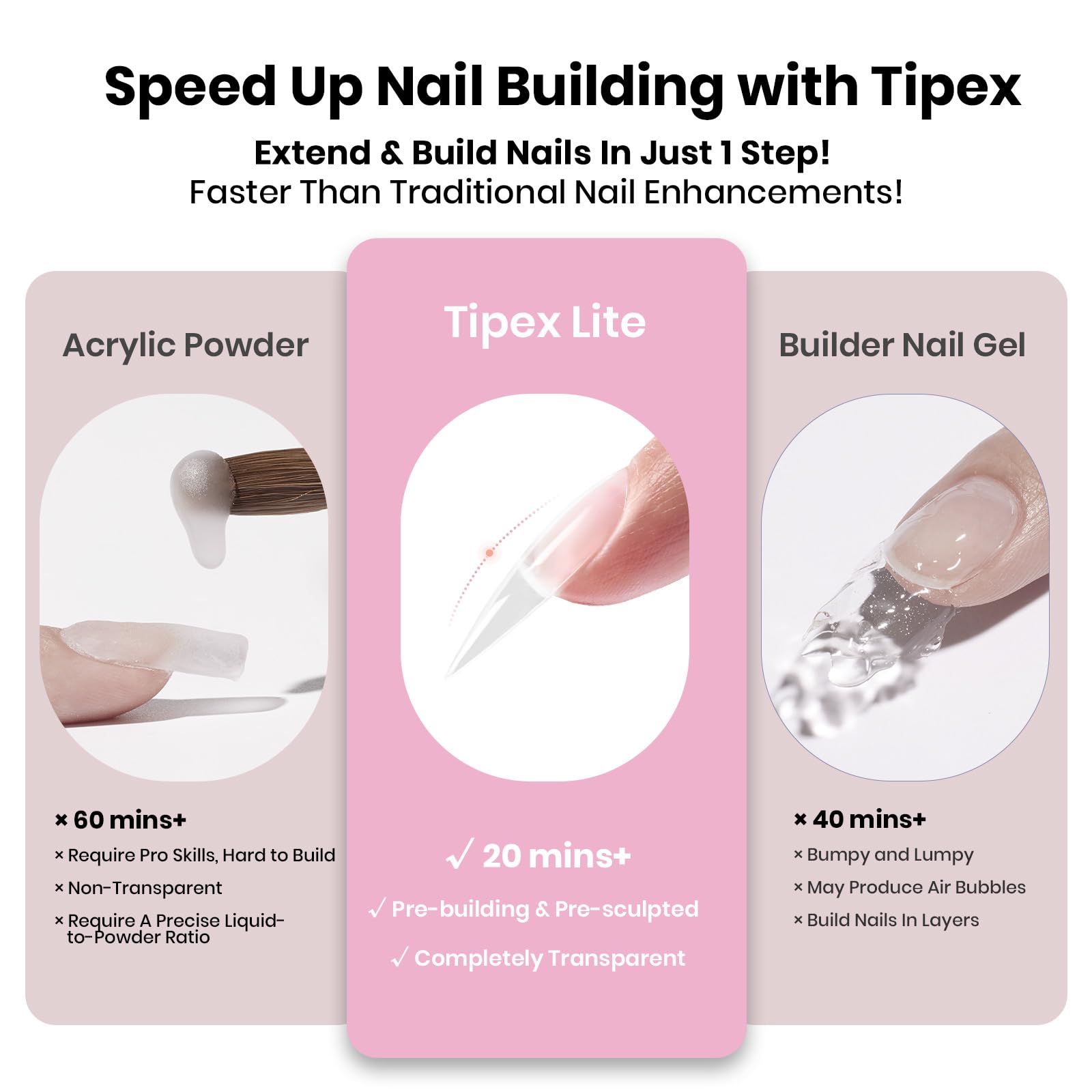 Beetles Tipex Lite Kit top coat 7,5 ml pour une finition longue durée.