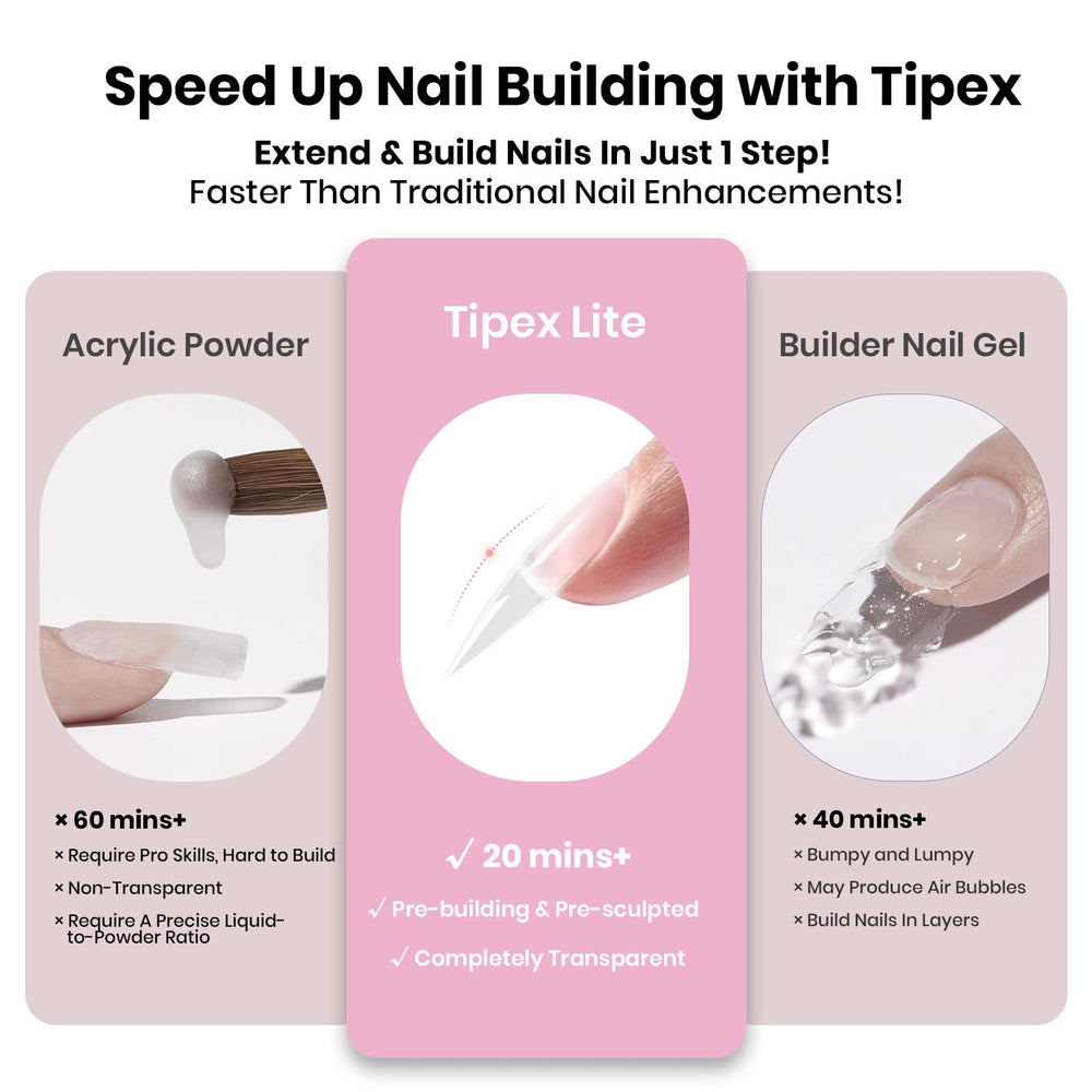 Beetles Tipex Lite Kit top coat 7,5 ml pour une finition longue durée.