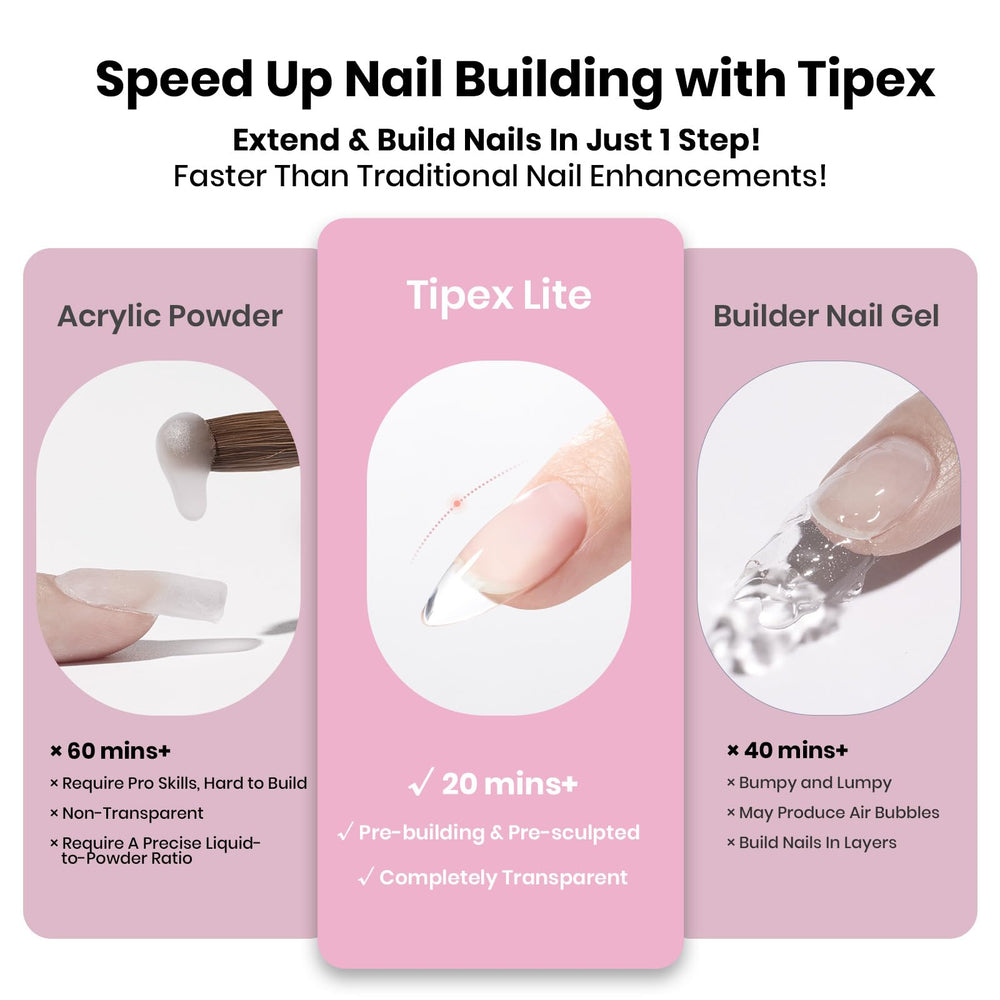 Mini lampe UV Beetles Tipex Lite pour séchage rapide