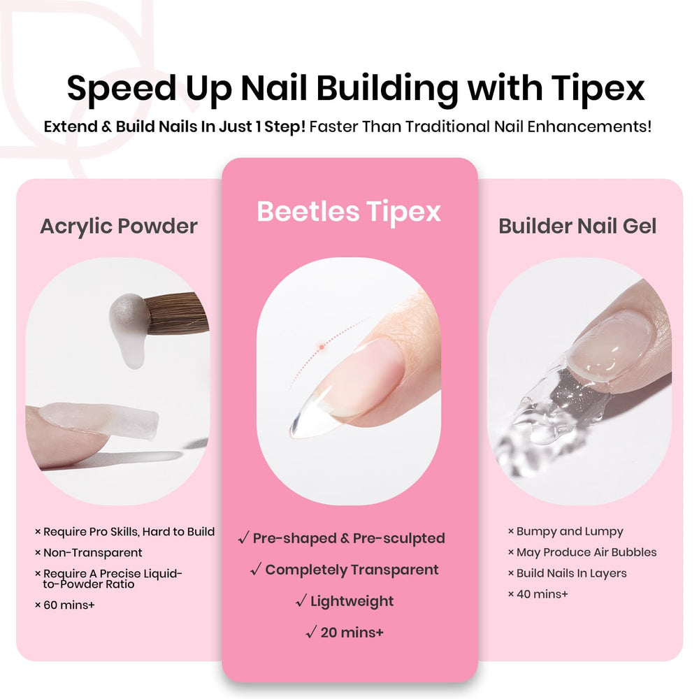 Beetles Tipex nail file for shaping and finishing tips