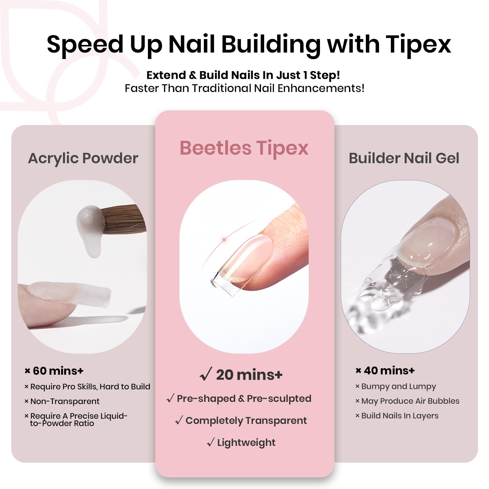 Beetles Tipex no-builder-gel-needed tips offer straightforward, reliable adhesion