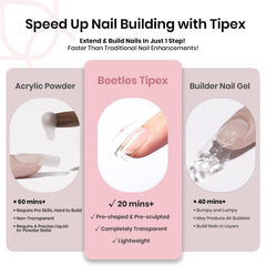 Beetles Tipex no-builder-gel-needed tips offer straightforward, reliable adhesion