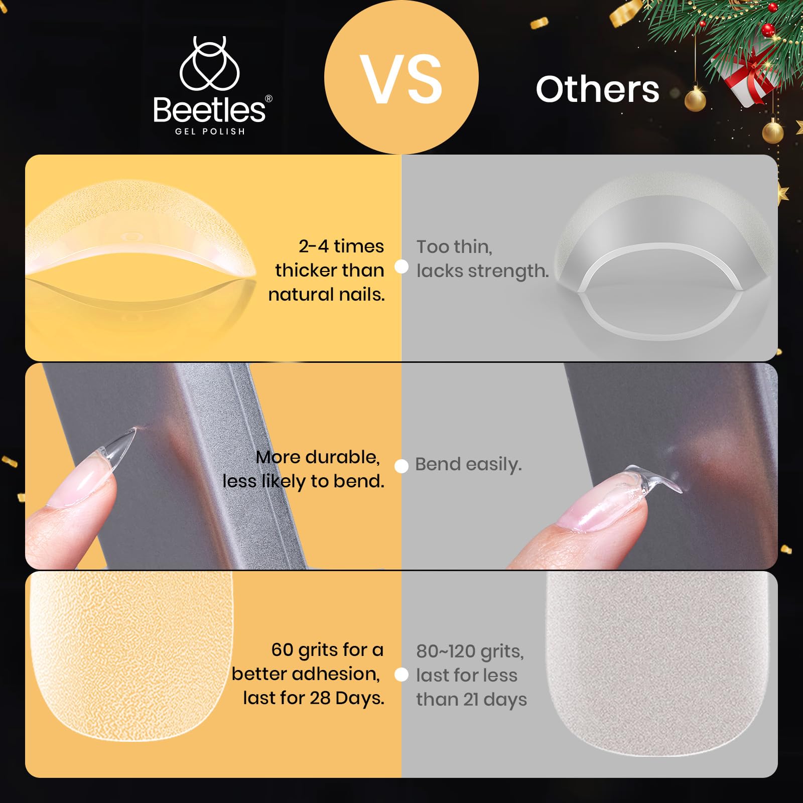 Beetles conseils d'ongles preetaches sans limage.