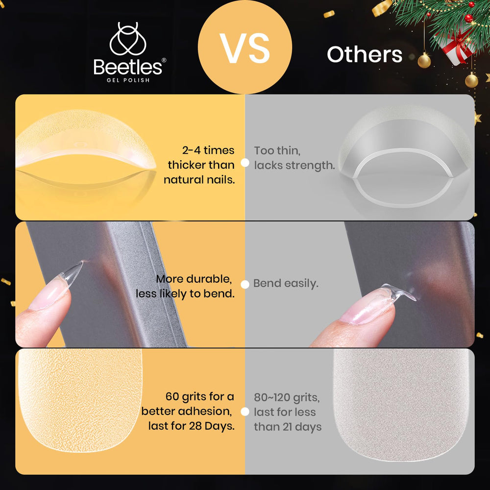 Beetles conseils d'ongles preetaches sans limage.