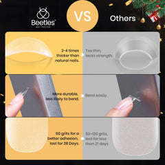 Beetles conseils d'ongles preetaches sans limage.
