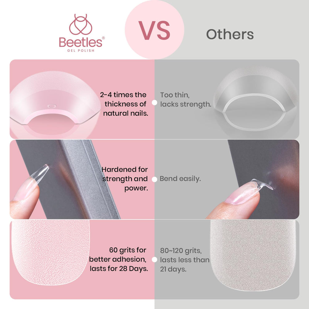 Beetles Gel Tips application en 3 minutes pour gagner du temps.