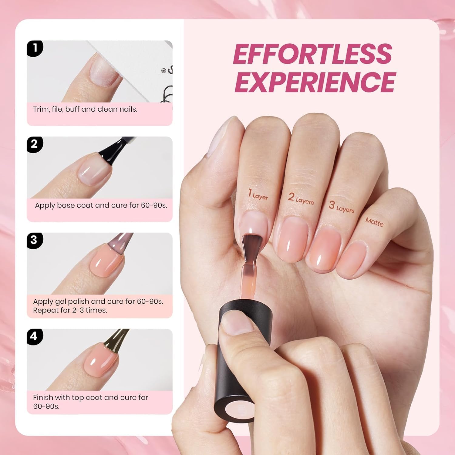 Beetles top coat brillant mat offre options de finition professionnelles