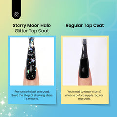 Beetles Top Coat: finition lustrante sur ongles naturels