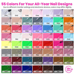 Beetles Gel Polish: couche de finition mate et brillante pour fini polyvalent.