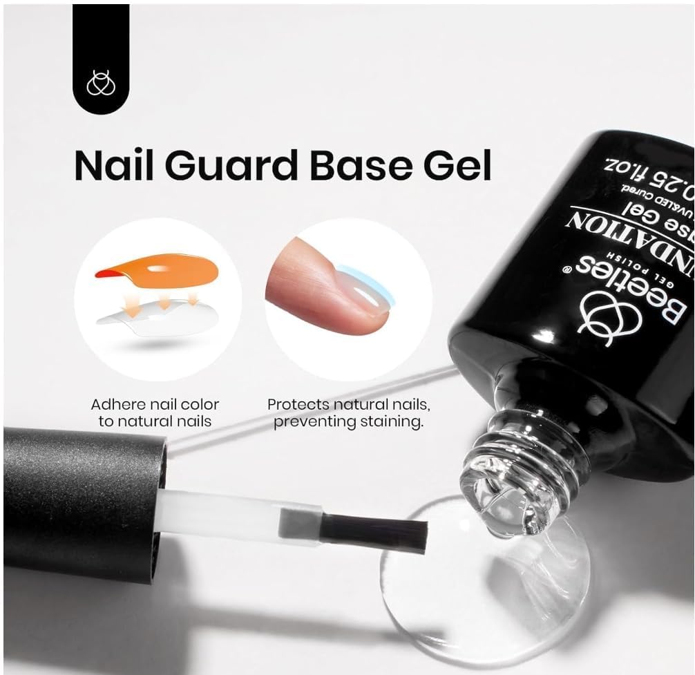 Beetles utilisation facile – kit parfait pour bricolage à domicile.