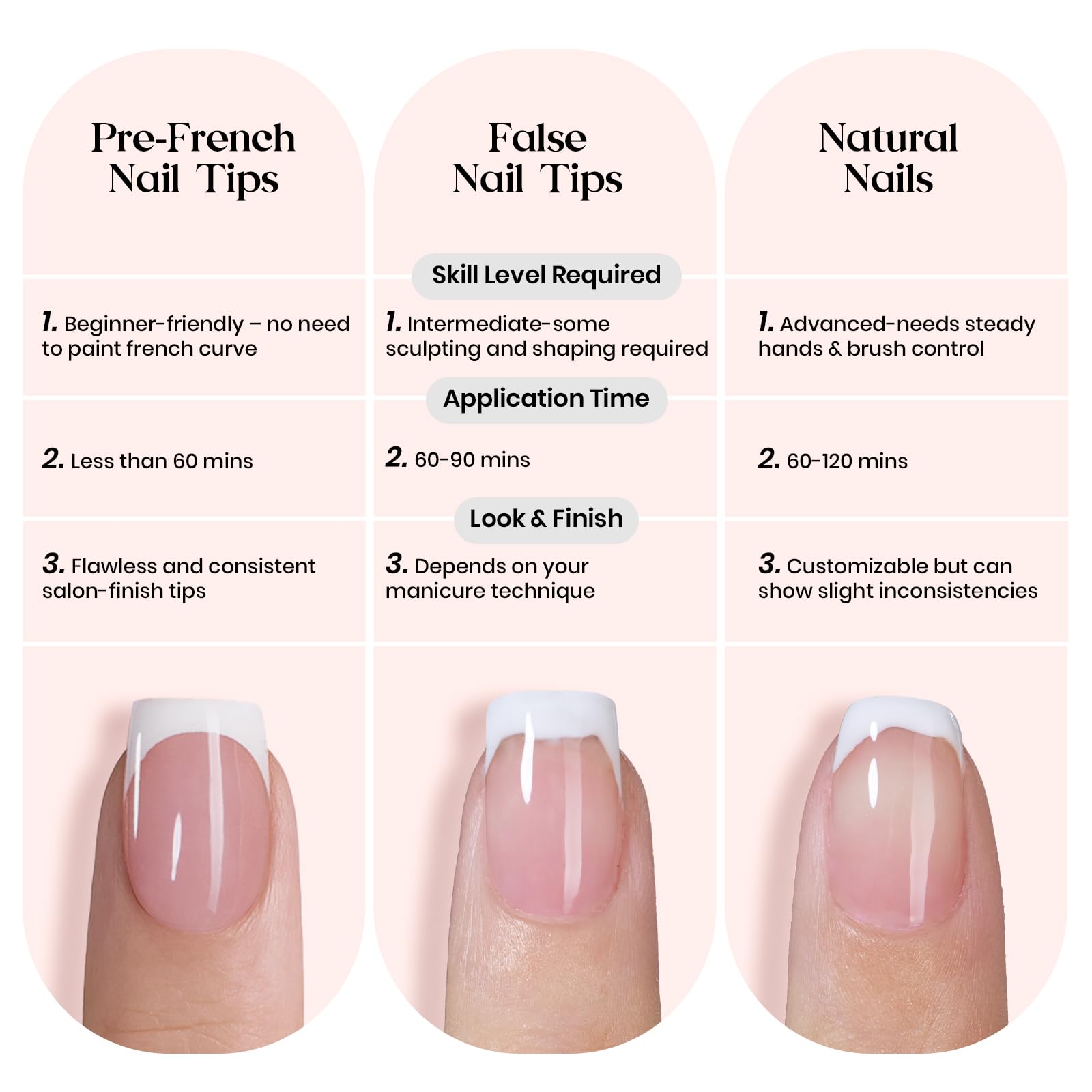 Beetles compatible with most UV systems for versatile salon-quality results.
