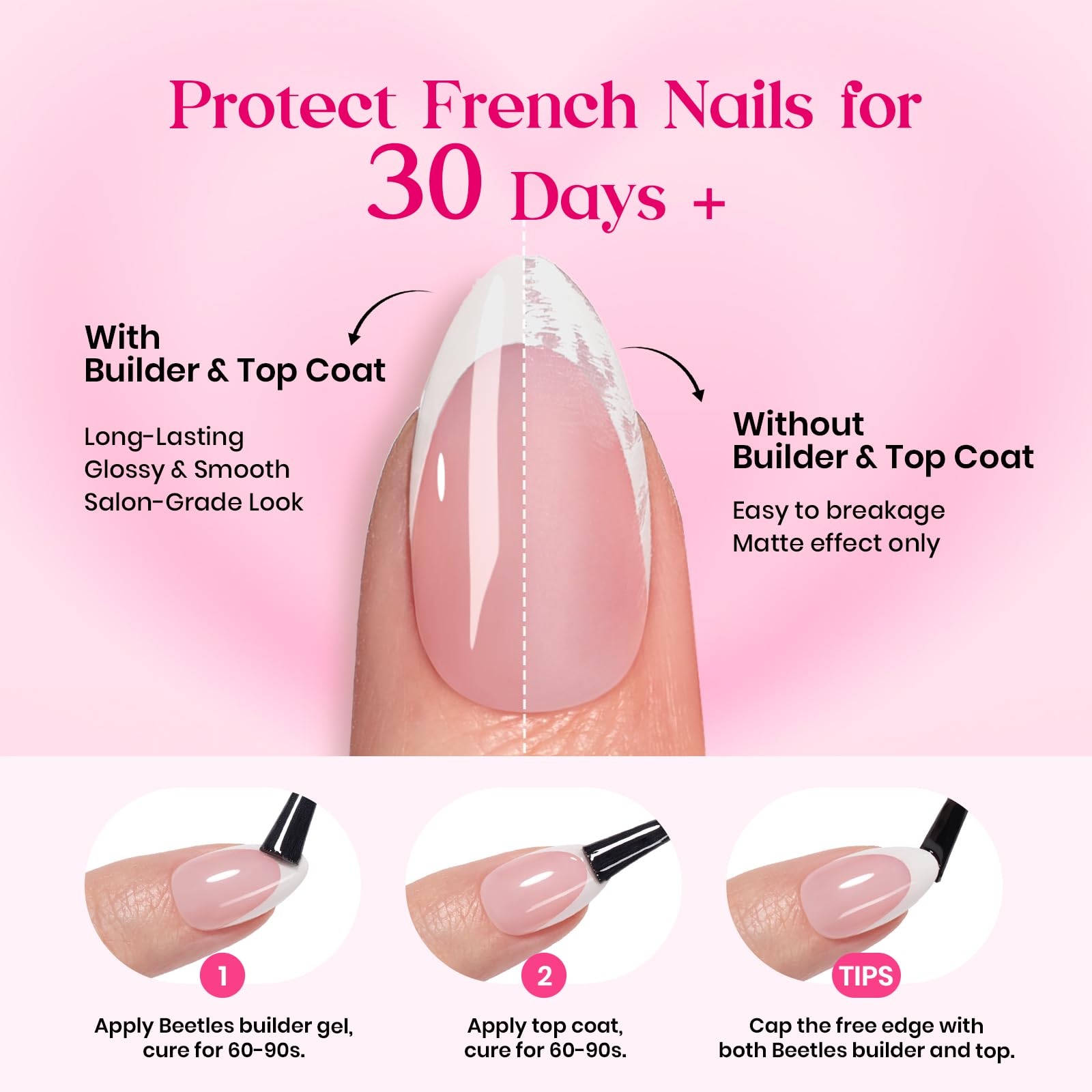 Beetles Heart Whisper : manucure durable sans visite au salon.