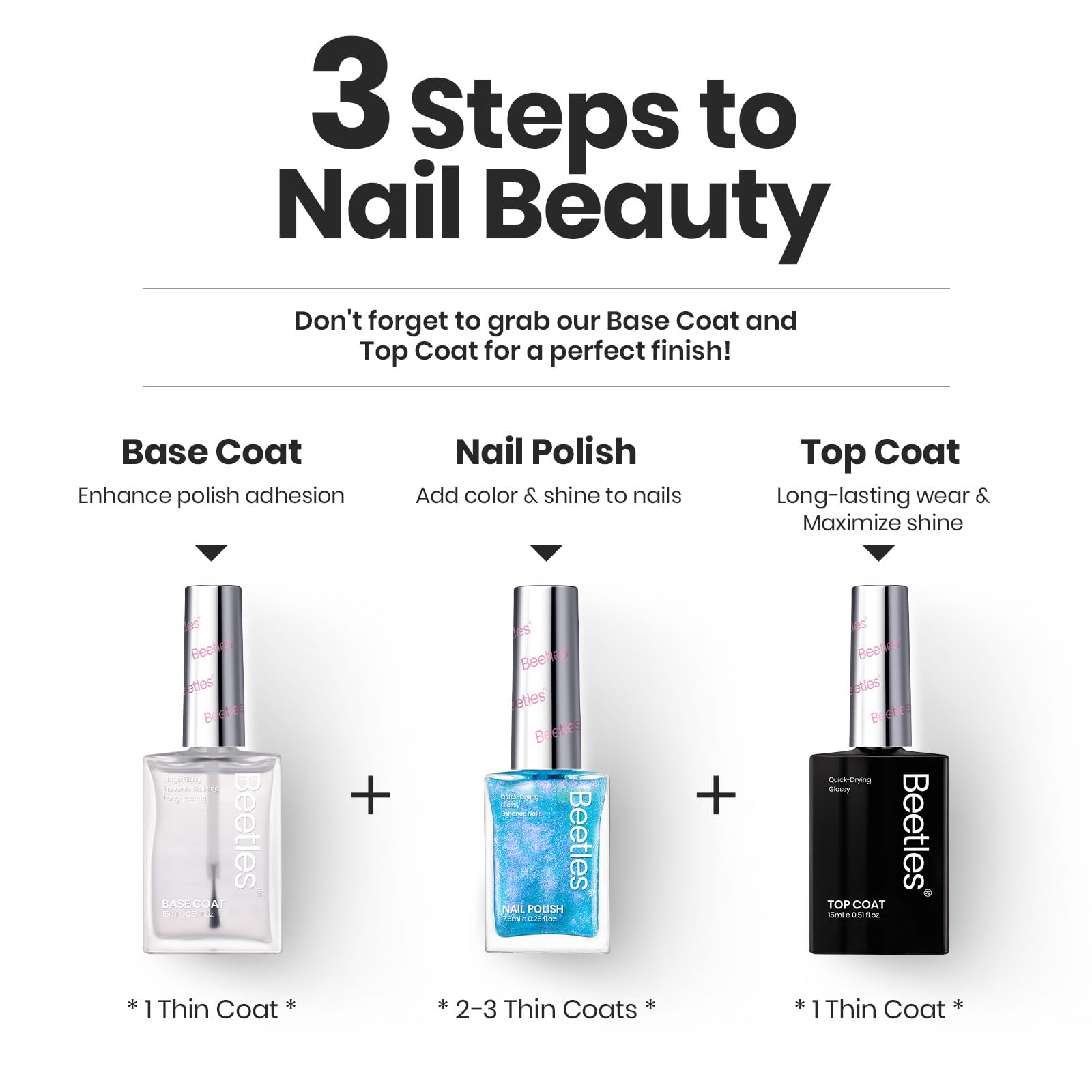 Beetles Gel Polish – brillance durable pour des ongles impeccables plusieurs jours