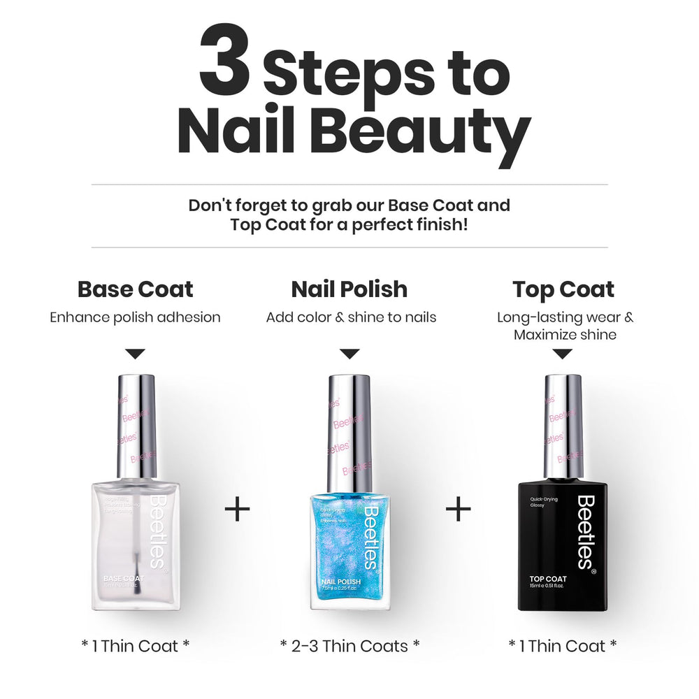 Beetles Gel Polish – brillance durable pour des ongles impeccables plusieurs jours