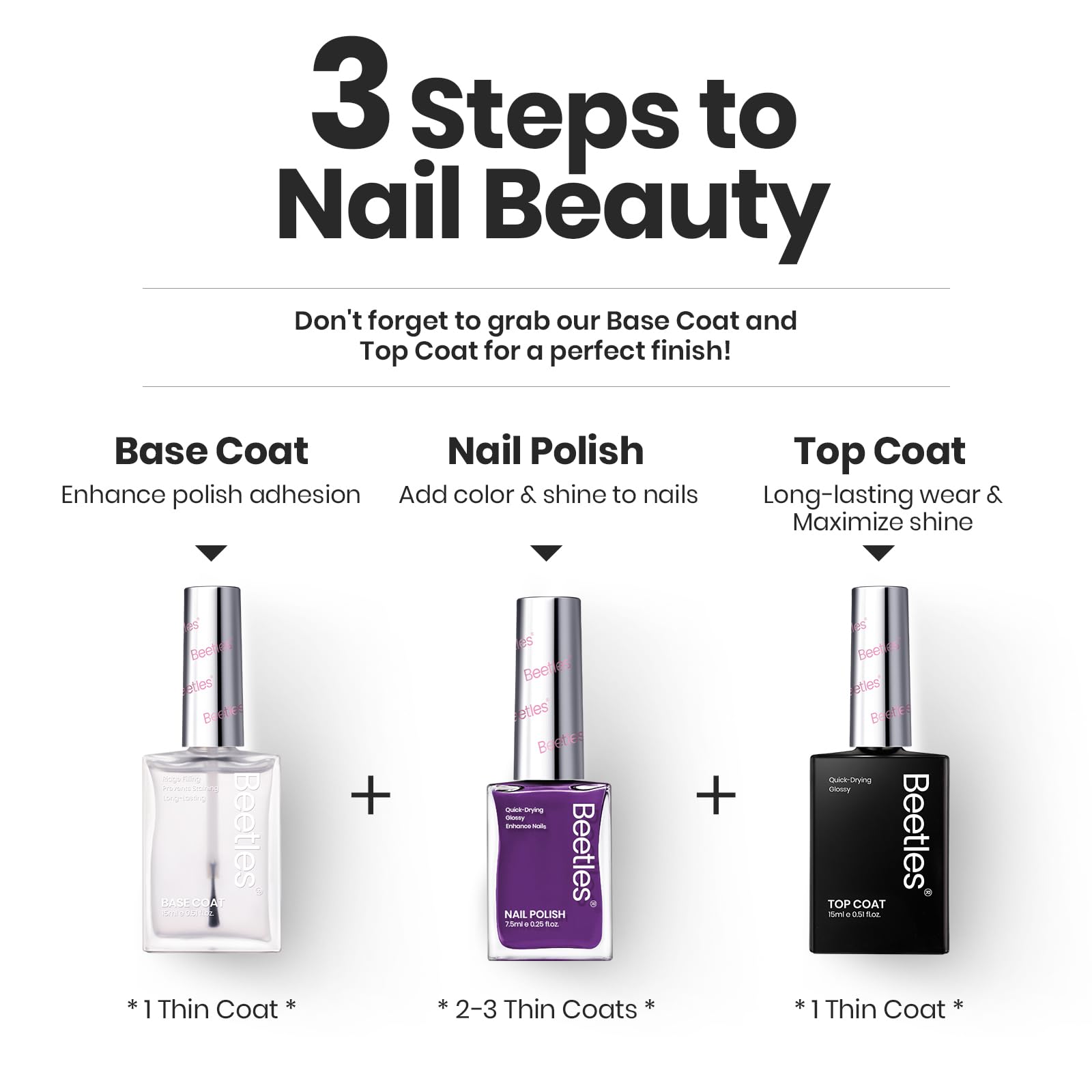 Beetles Gel Polish: utilisation optimale avec base et top coat vendus séparément