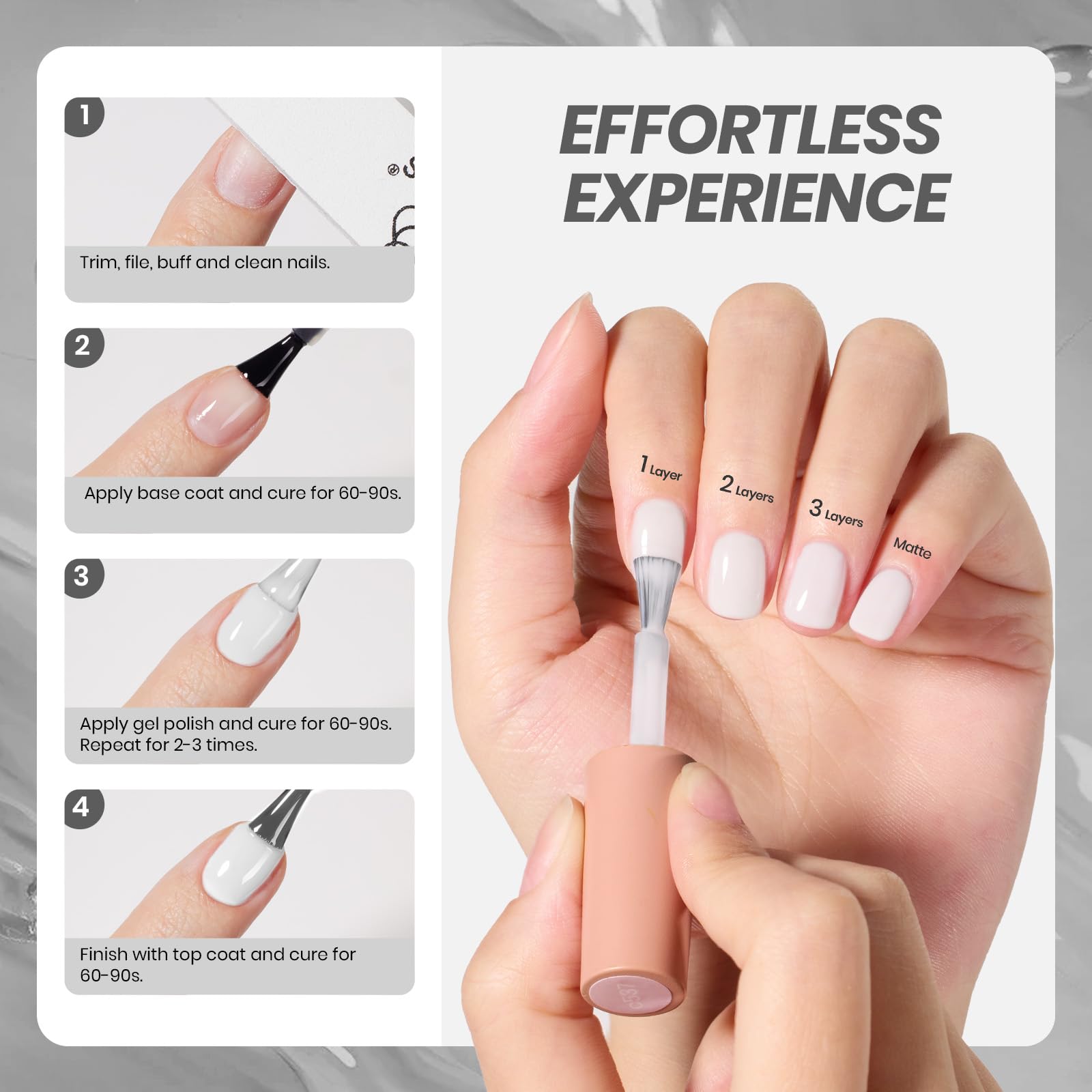 Beetles Milky White: exemple de vernis gel pour une manucure quotidienne.