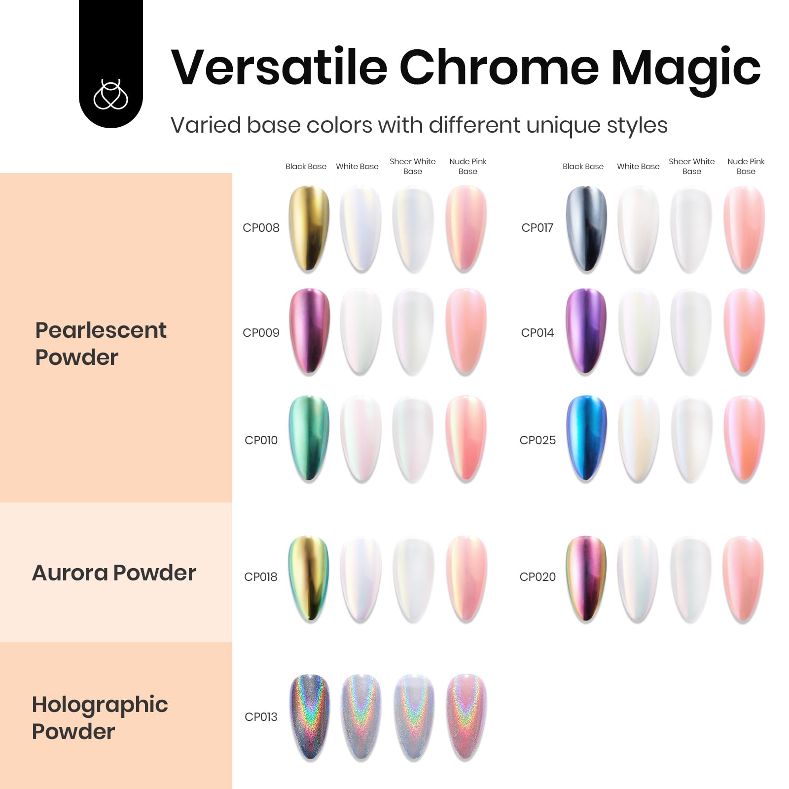 Beetles vernis gel noir: base sombre idéale pour poudre chrome.
