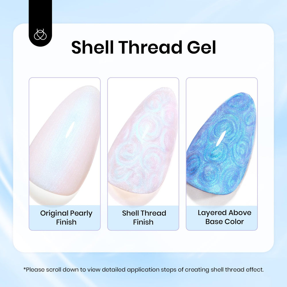 Beetles Vernis Gel, paillettes fines lumineuses pour un accent discret sur les ongles.