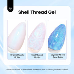 Beetles Vernis Gel, paillettes fines lumineuses pour un accent discret sur les ongles.