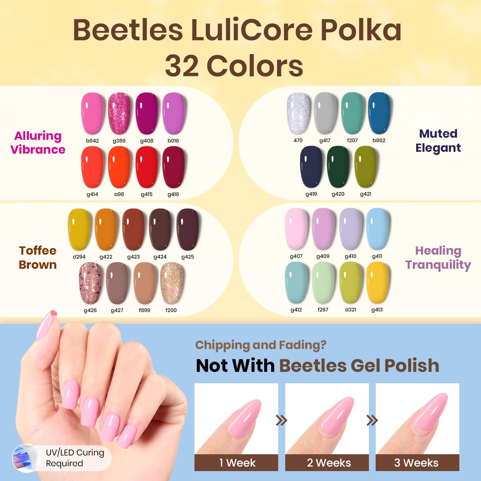 Beetles vernis gel paillettes, accents festifs et irisés.