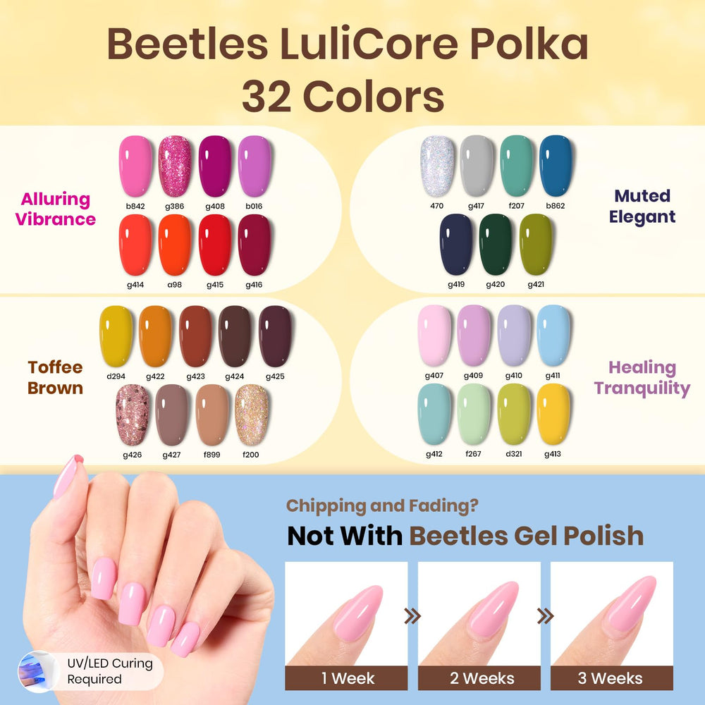 Beetles vernis gel paillettes, accents festifs et irisés.
