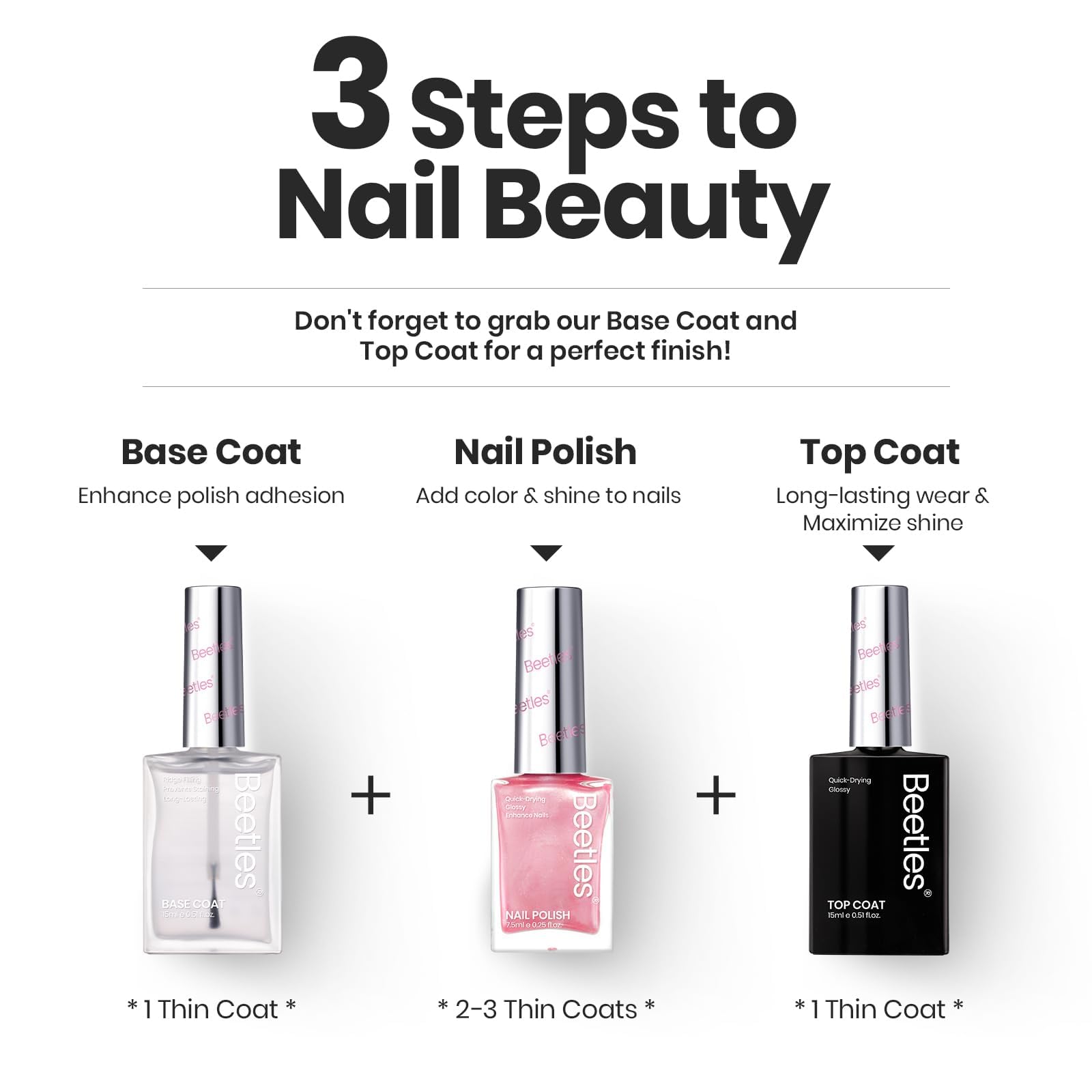 Beetles Gel Polish Séchage rapide 2 minutes, sans lampe UV pratique.