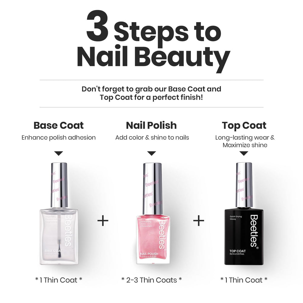 Beetles Gel Polish Séchage rapide 2 minutes, sans lampe UV pratique.