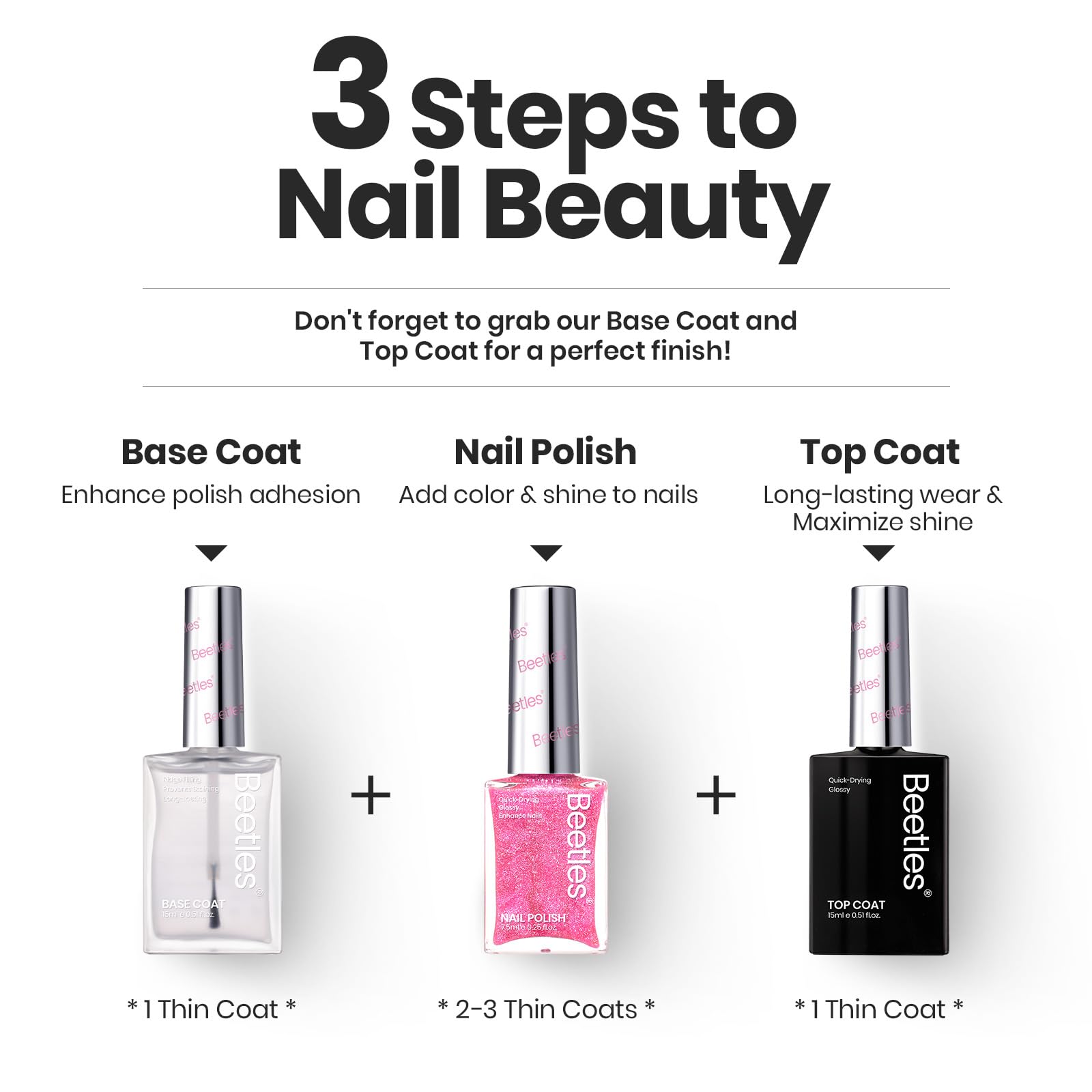Beetles Vernis Gel séchage rapide, gain de temps et moins de bavures.
