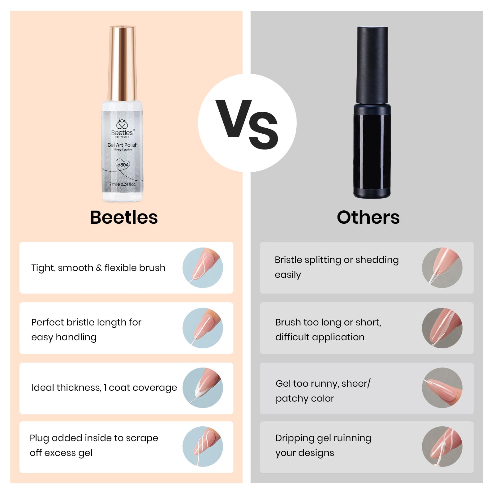 Beetles vernis gel usage pro sur ongles pour art unique