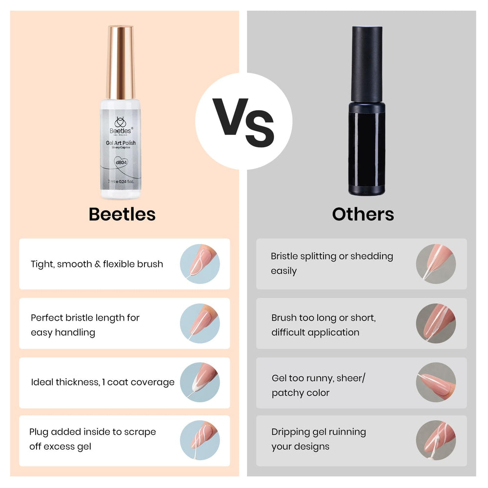 Beetles vernis gel usage pro sur ongles pour art unique