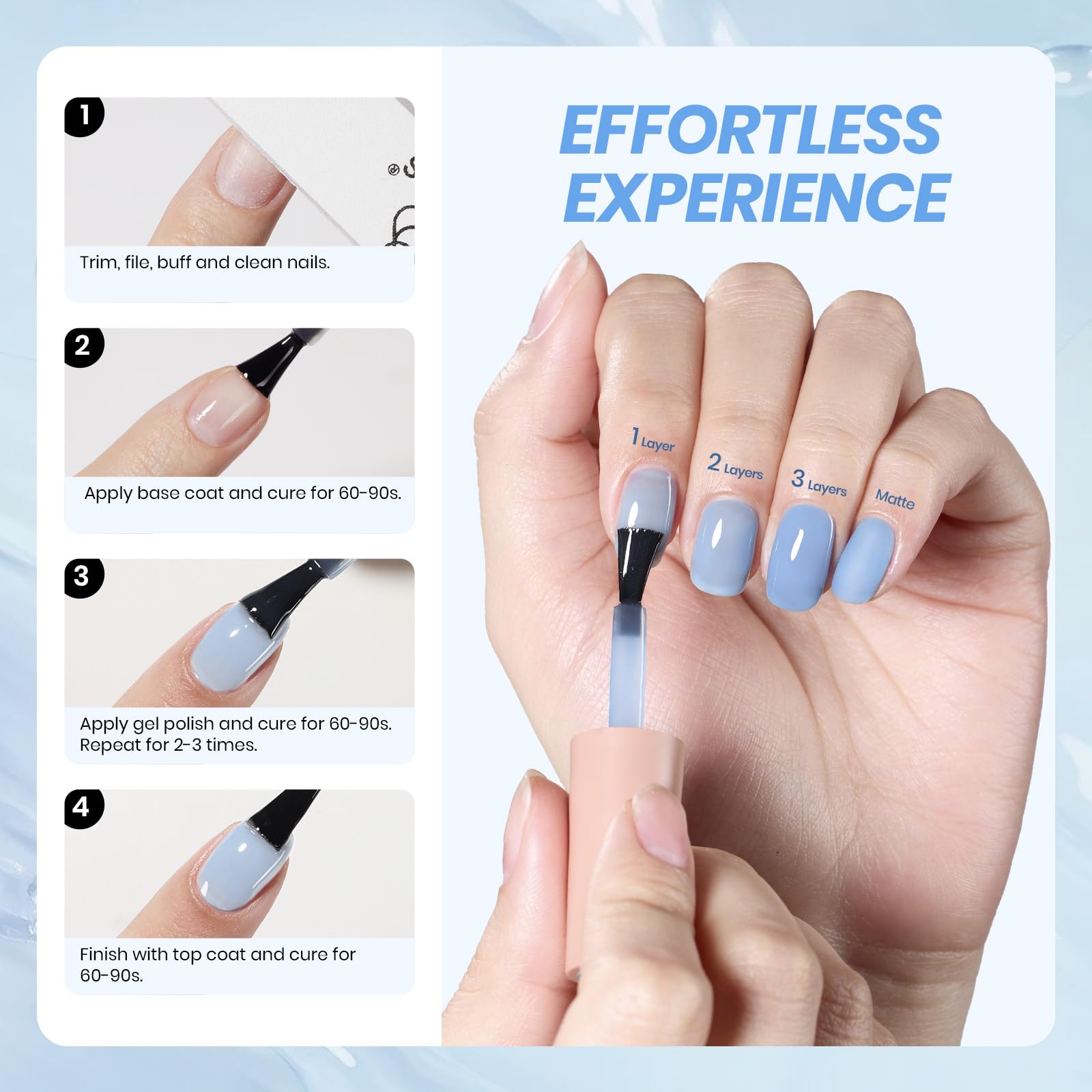 Beetles Gel Polish conseils d'utilisation maison, sécurité et pose facile.