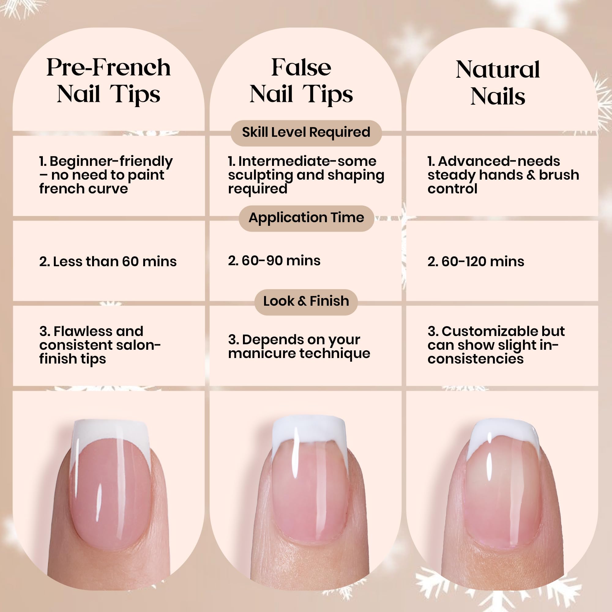 Cadeau Saint-Valentin idéal pour amies et passionnées de nail art.