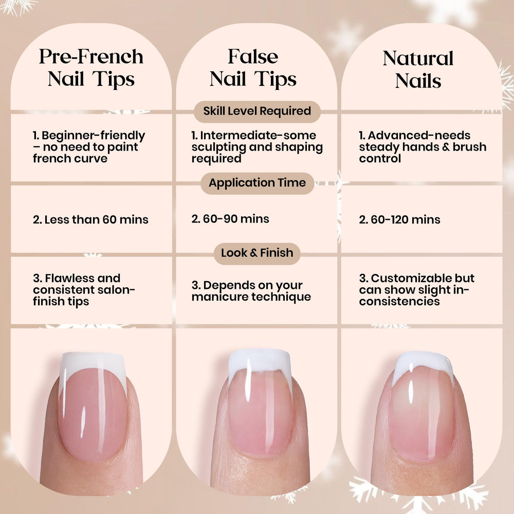 Cadeau Saint-Valentin idéal pour amies et passionnées de nail art.