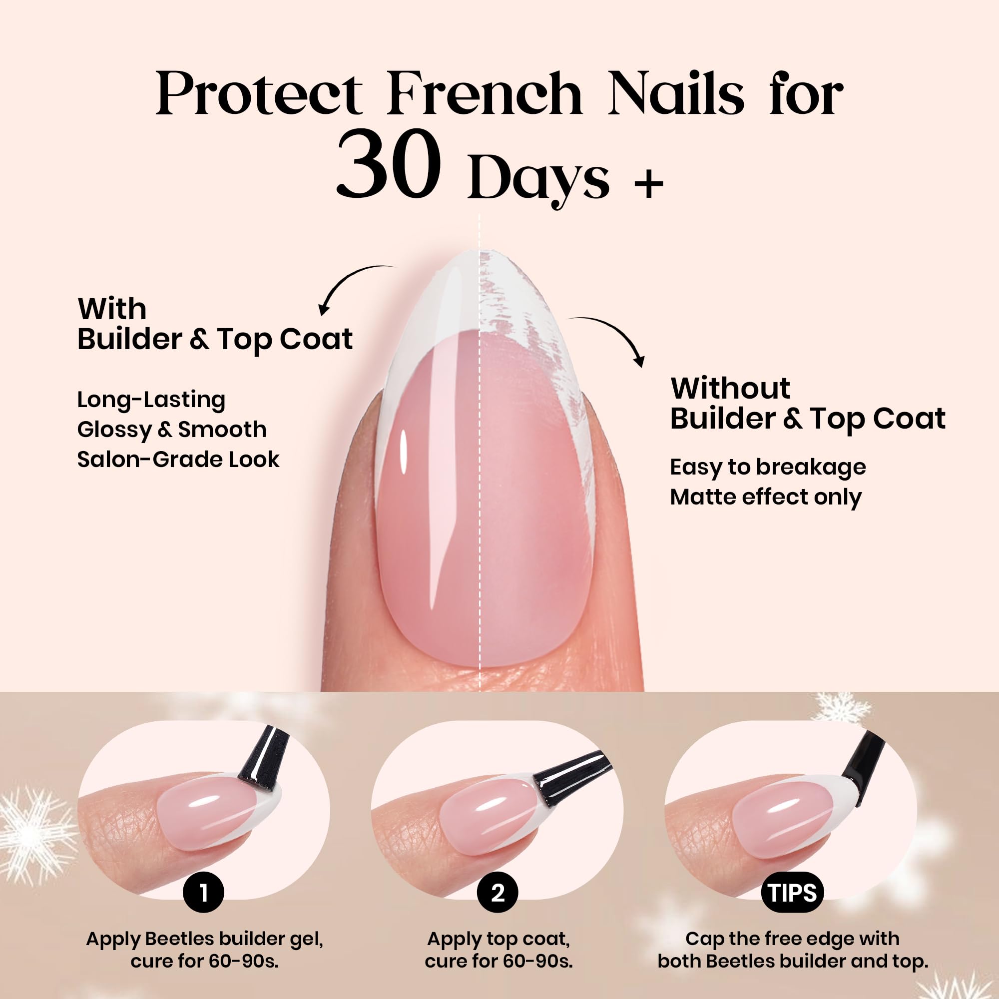 Personnalisation des ongles avec atelier et options.