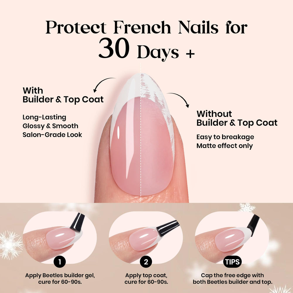 Personnalisation des ongles avec atelier et options.