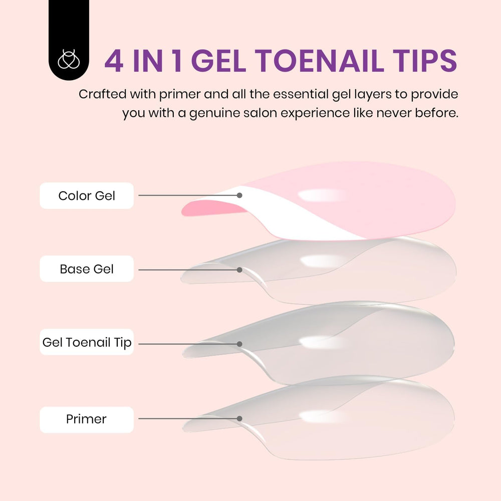 Beetles X Press Plus toe nails application process demonstrates quick, easy fit.