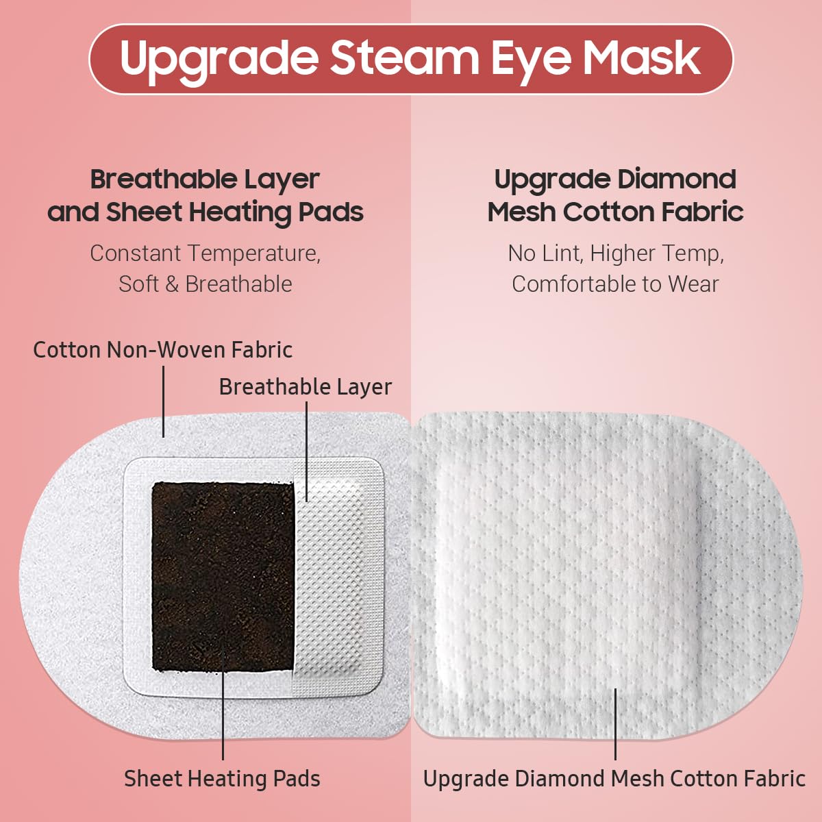 BeHoomi masque yeux chauffant Rose — chaleur douce idéale pour se détendre.