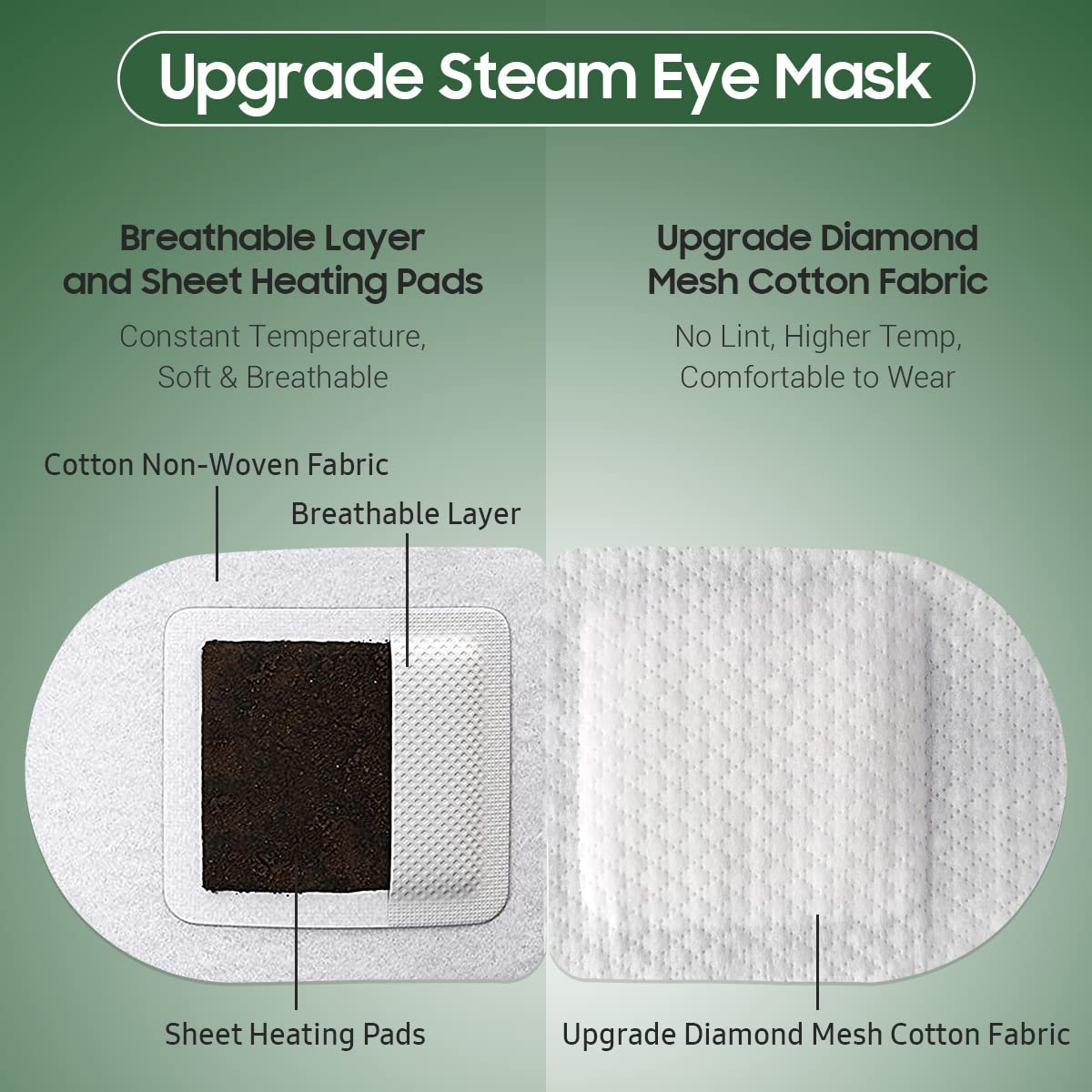 BeHoomi Masque Yeux Vapeur Senteur Arbre-a-the ensemble 10 paquets