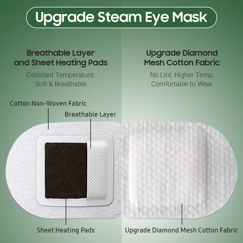 BeHoomi Masque Yeux Vapeur Senteur Arbre-a-the ensemble 10 paquets