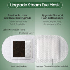 BeHoomi Masque Yeux Vapeur Senteur Arbre-a-the ensemble 10 paquets