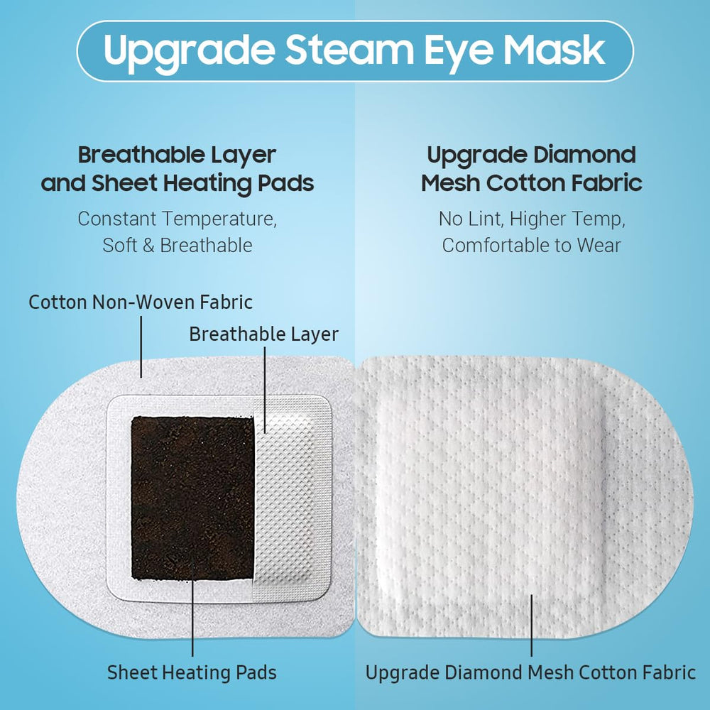 BeHoomi masque yeux vapeur Jasmin — confort doux et agréable pendant l’utilisation