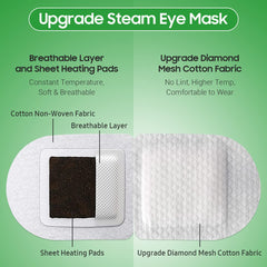BeHoomi masque yeux vapeur température confort, chaleur douce et sûre
