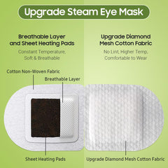 BeHoomi masque yeux à vapeur, tissu coton hypoallergénique et confortable