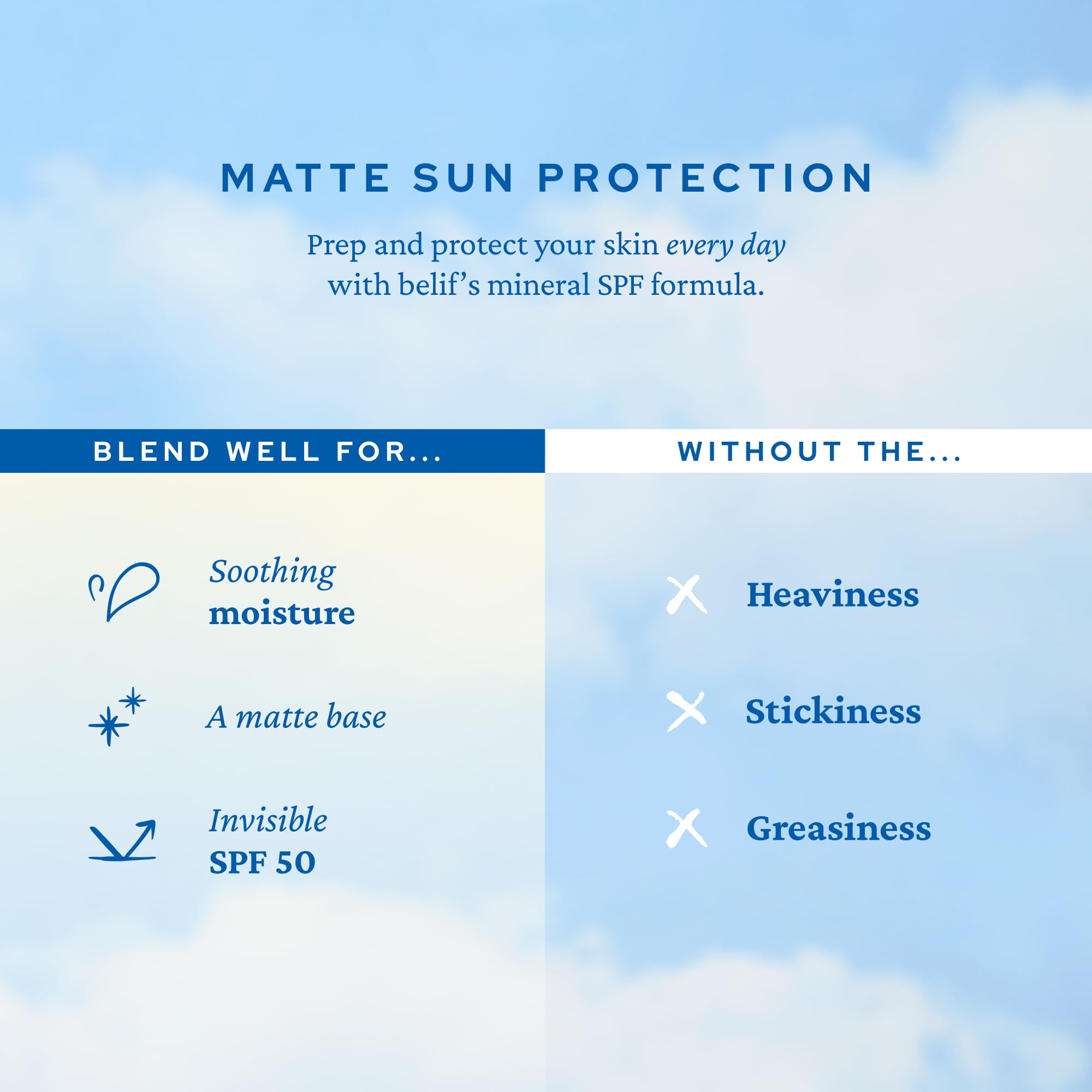 Belif Dew Guard – protection solaire minérale SPF50 au quotidien.
